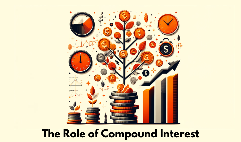 The Role of Compound Interest